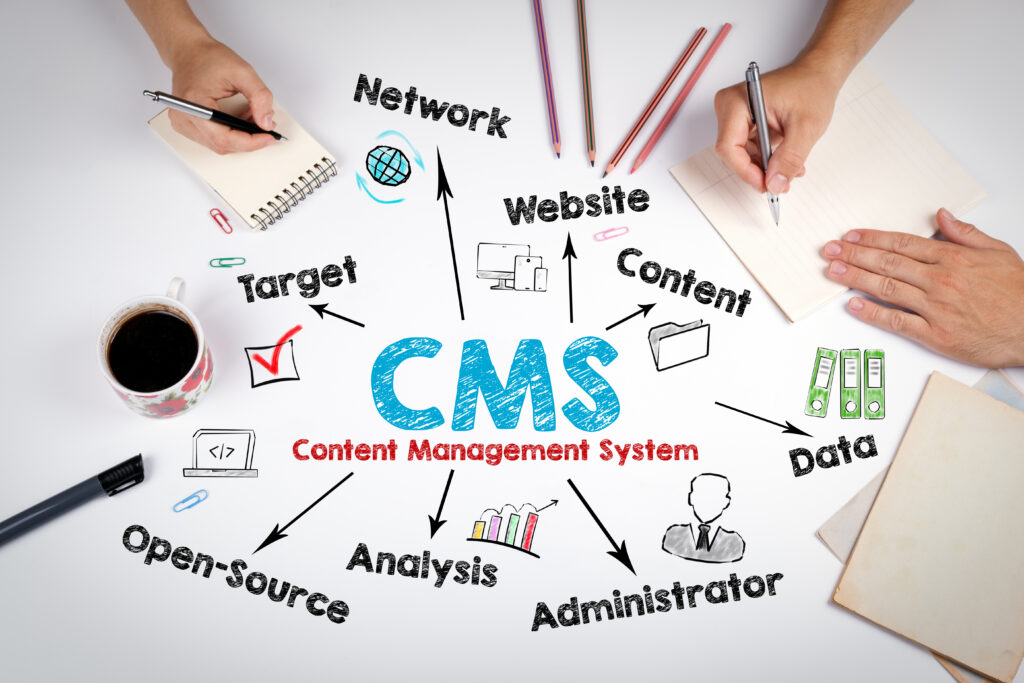 Mots dispersés de CMS Content Management System